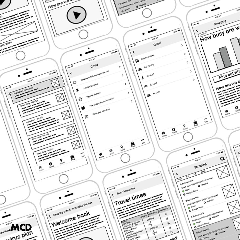 images of the Visit Middlesbrough App wireframes