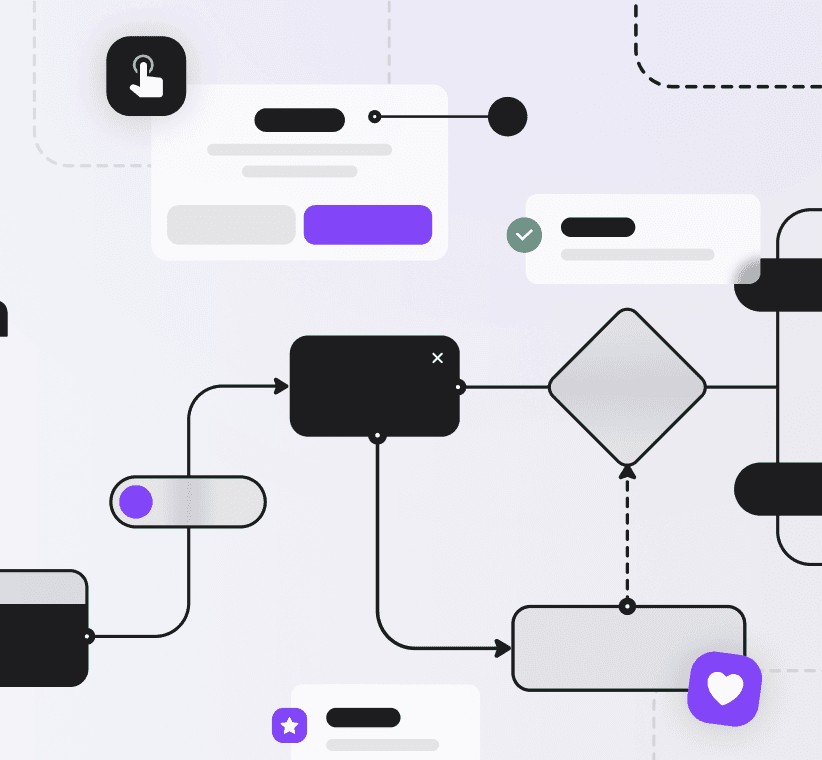 Digital Transformation Strategy